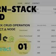 Learn Full Stack Crud Operation In One Video MERN STACK CRUD Rest Full Api Node React