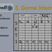 Volleyball Nova Scotia Scoresheet Tutorial