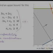 Lecture 15 Duality Part 1 July 26th
