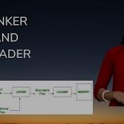Linker Loader