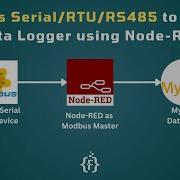 How To Log Modbus Serial Device Data In MySQL Database Using Node RED IoT IIoT Data Logging