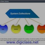 04 NET Net Languages C And Visual Basic NET Base Class Library