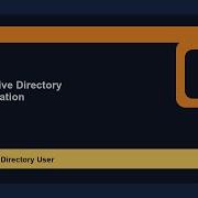 Bulk Active Directory User Creation With CSV And PowerShell Explained