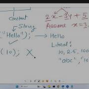 LECTURE4 Working Of Printf Function C PROGRAMMING BY GIRRAJ SHARMA CODE MAKER IN HINDI