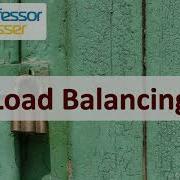 Load Balancing SY0 601 CompTIA Security 3 3