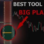 How To Install A Trading Terminal With An Order Book