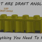 Injection Molding Draft Angles Everything You Need To Know