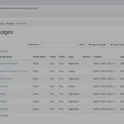 OpenStack Ussuri Murano App Example