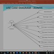 PPT Online Voting System Using Python Django