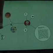 Tangible Art Prototype