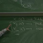 Kalman Filter Part III Application Of Minimum Mean Square Estimation