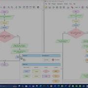 Flowgorithm Basics Video Tutorial