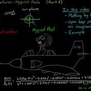 Nyquist Stability Criterion Part 2