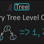 LeetCode 102 Binary Tree Level Order Traversal BFS Java
