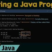 Creating Compiling And Executing A Java Program