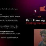 Getting Started With Robot Navigation 4 Pillars And Simple Algorithms