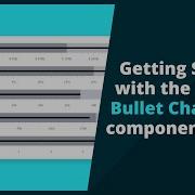 How To Create And Configure React Bullet Chart Component