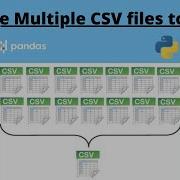 Combine CSV Files Using Python Using Pandas Python