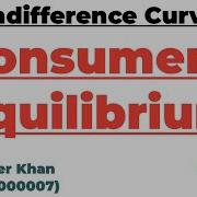 Consumer S Equilibrium Ordinal Utility Analysis Indifference Curve Analysis Economics UPSC