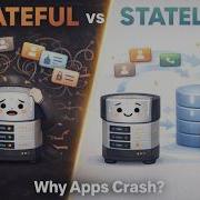 Stateless Vs Stateful Architecture Explained Why Your App Fails At Scale