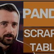 Scrape HTML Tables Easily With Pandas And Python