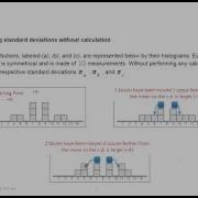 ALEKS Comparing Standard Deviations Without Calculation