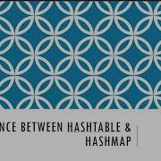 Difference Between HashMap Vs HashTable Java Collection Javacollection Hashtable Hashmap