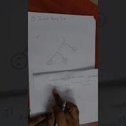 Mod 5 PDD Heuristic Optimization Pbms