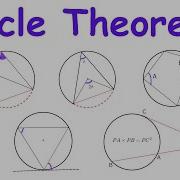 11 Most Important Circle Theorems You Need To Know