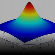 Python Vs Matlab Which One Is The Best Language