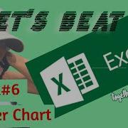 How To Visualize Data Using Scatter Charts In Excel Excel From 0 To Hero 6