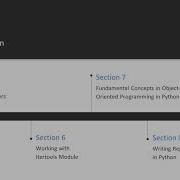 The Modern Python Challenge The Course Overview Packtpub Com