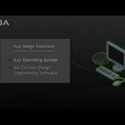 EVGA PD02 PCoIP Zero Client