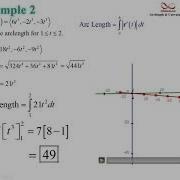 Arclength Of A Vector Function Video 1