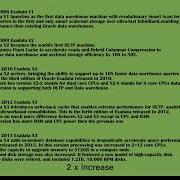 Oracle DBA Exadata Interview Questions Exadata Versions