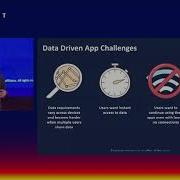 Data Driven Applications With AWS AppSync And GraphQL