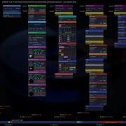 C64 Dev Machine UI Work