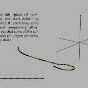 Vector Functions Of Single Variable