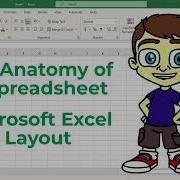 Excel Basics The Anatomy Of A Spreadsheet