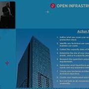 Начало планирования производственной среды OpenStack