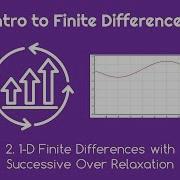 Intro To Finite Differences 2 1 D Finite Differences With Successive Over Relaxation