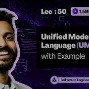Aggregation Vs Composition In UML With Examples Software Engineering