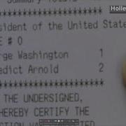 Electronic Voting Machine Hacked By Computer Scientists AccuVote TS