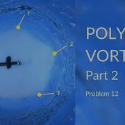 Polygon Vortex Part 2 IYPT 2020 Problem 12 Demonstration