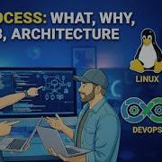 Linux Processes Explained For Backend Developers What Why PCB Architecture