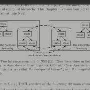 Ns2 Tutorials Lecture 0