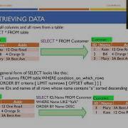 Python Programming Database Essentials And SQL T04 Select As Table Part 1 2