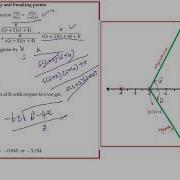 Sketch Root Locus Of The System Whose Open Loop Transfer Function