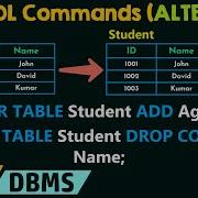 DDL Commands ALTER