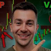 Free Breakout Fakeout Indicator Spot Support Resistance Traps And Breakdowns TradingView MT